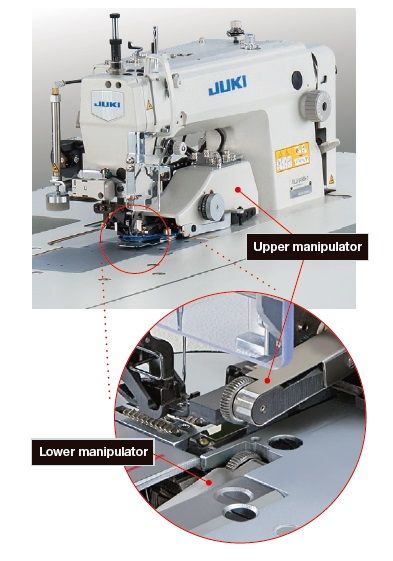 JUKI AE-200ANLA — Высококачественное соединение материалов
