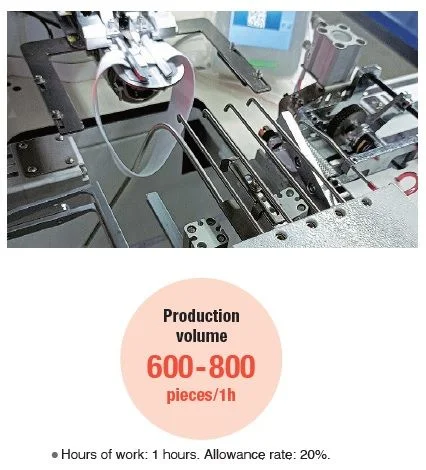 JUKI AG-110 — Улучшенная производительность