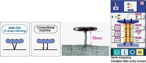 JUKI AMB-289 — AMB-289 обещает улучшенное качество обмотки ножки