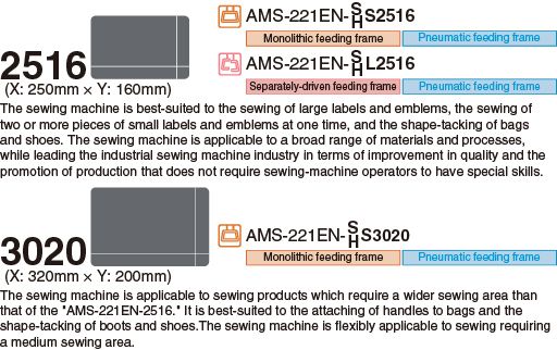 JUKI AMS-221EN-SS2516 — Серия AMS-221EN представлена двумя моделями со средней областью шитья