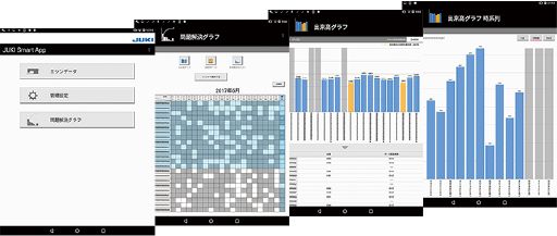 JUKI AMS-221F-SS2516 / AMS-221F-SL2516 — Приложение JUKI Smart APP позволяет отправлять и проверять данные