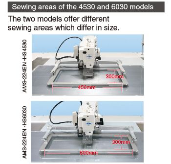 JUKI AMS-224EN-HS4530 — Машина с расширенной областью шитья обеспечивает улучшенное качество шва, повышенную производительность и простоту управления