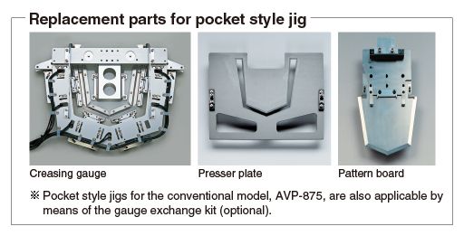 JUKI AP-876 — Быстрая замена шаблона кармана