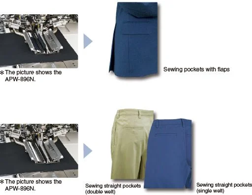 JUKI APW-896N — Шитьё прямых карманов (с клапанами) на пиджаках, куртках и брюках (APW-895N/896N)
