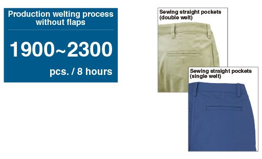 JUKI APW-895NE — Повышенная производительность