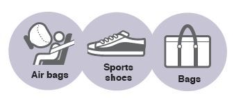 JUKI AW-3S — Поддерживаемые модели