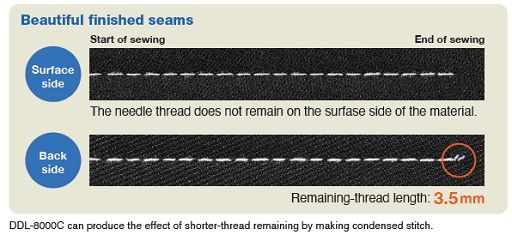 JUKI DDL8000CSM — Укороченный механизм обрезки нити