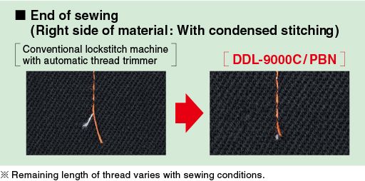 JUKI DDL-9000C-FMS/PBN — Остаток нити на материале — всего 3 мм