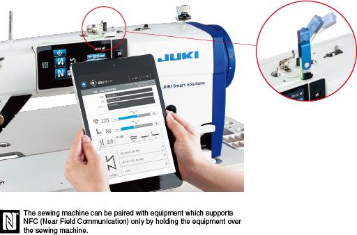 JUKI DDL-9000C-FMS/PBN — Управление производительностью и швейной машиной с помощью IoT (Интернет вещей)