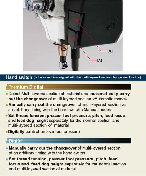 JUKI DDL-9000C-SSH — Функции ручных переключателей