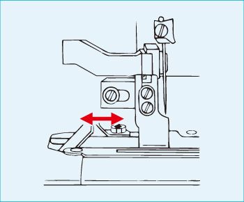 JUKI DLM-5400N-7 — Регулировка положения ножа для обрезки ткани