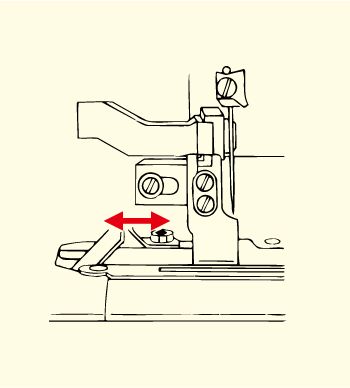 JUKI DLM-5400NDD-7 — Регулировка положения ножа для обрезки ткани