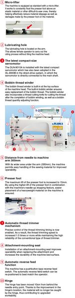 JUKI DLN-9010A-SH — Машина оснащена различными легко управляемыми функциями для повышенной работоспособности