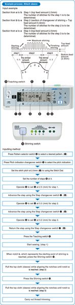 JUKI DLU-5494N-7/ IT-100A — Пример ввода программы с помощью функции обучения