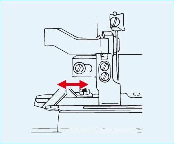 JUKI DMN-5420N-7 — Регулировка положения ножа для обрезки ткани