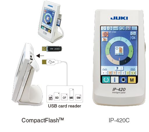 JUKI DP-2100 — Цветная панель, IP-420C, с улучшенной работоспособностью
