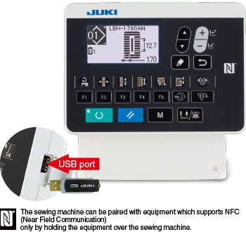 JUKI LBH-1796AN — Управление качеством шитья и швейной машиной с помощью технологий интернета вещей