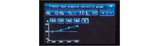 JUKI LH-4588CFG-7 — Применён механизм активной прижимной лапки