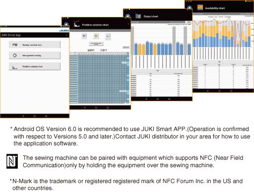 JUKI LH-4588CFG-7 — Приложение JUKI позволяет передавать и проверять различные данные