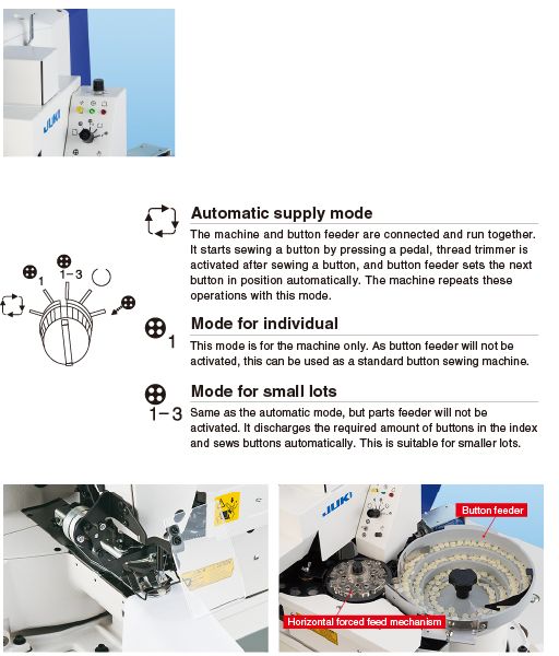 JUKI LK-1903BN/BR35 — Панель управления (устройство подачи пуговиц)