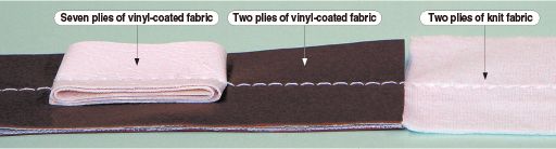 JUKI LU-1510NA-7 (for sewing car seats ) — Адаптация к более широкому спектру материалов