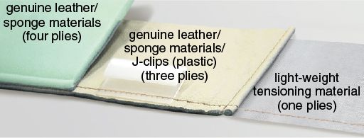 JUKI LU-1520NCS-7 — Существенно улучшена адаптация к различным материалам