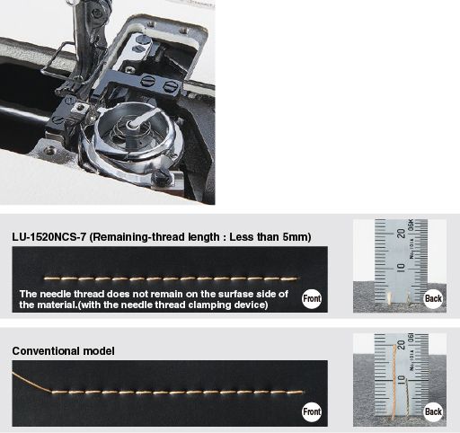 JUKI LU-1520NCS-7 — Укороченный остаток нити после обрезки исключает ручную подрезку оператором