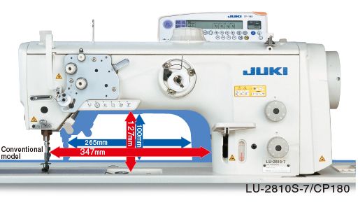 JUKI LU-2868AL-7 — Функции для улучшения качества шва и удобства работы