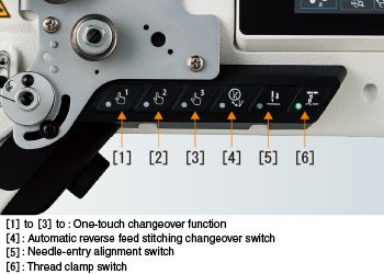 JUKI LU-2810VA70BBSZ/X73235 — Многофункциональный 6-клавишный переключатель