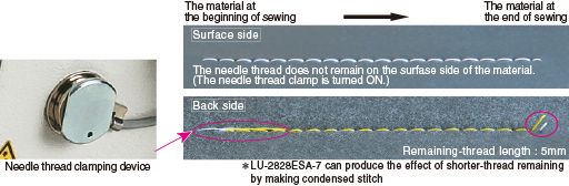 JUKI LU-2810ESAL-7 — Тип с закаткой игольной нити и уменьшенным остатком нити (LU-2828ESA-7 <Челнок 2,7-кратной ёмкости>)