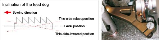 JUKI LZ-2287A — Расширенный диапазон регулировки механизма подачи повышает универсальность при работе с различными материалами