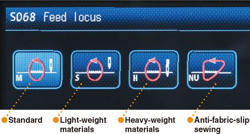 JUKI LZ-2290CF-7 — Машина обеспечивает оптимальные параметры шитья в зависимости от процесса и материала