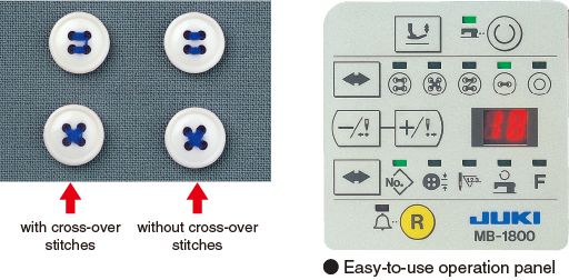 JUKI MB-1800S — Машина самостоятельно выполняет различные формы стежков: U-образную, X-образную и Z-образную строчку