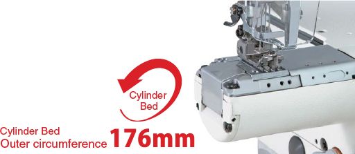 JUKI MF-7200D Series — Окружность цилиндра всего 176 мм!*