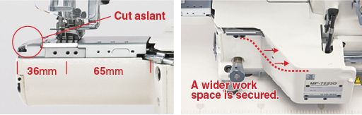 JUKI MF-7200D Series — Машина спроектирована для максимального удобства — приоритет на легкость обработки и размещения материала