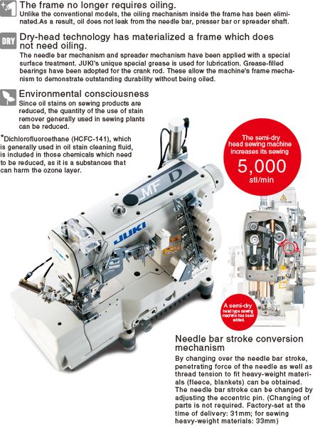 JUKI MF-7500 series — Технология сухой головки JUKI защищает изделия от загрязнения маслом