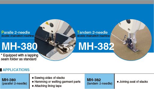 JUKI MH-382 — Совместимость с различными процессами