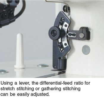 JUKI MH-484 — Машина способна выполнять сборку и частичное присборивание