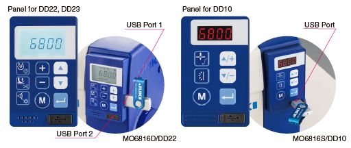 JUKI MO-6804S — Панель управления и блок управления интегрированы в головку машины