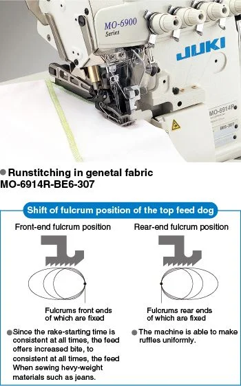 JUKI MO-6914R — Превосходные механизмы нижней и регулируемой верхней подачи