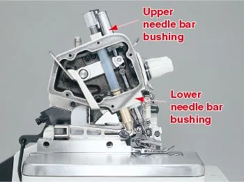 JUKI MO-6914R — Еще более высокая надежность