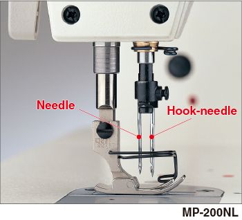 JUKI MP-200NS — Повышенная точность позиционирования игл