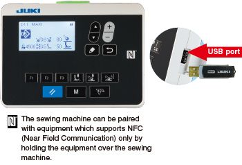 JUKI MS-1261A/DWS — Управление производительностью шитья и швейной машиной через IoT (Интернет вещей)