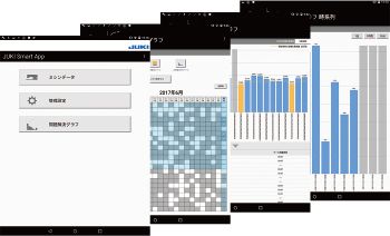 JUKI MS-1261A/DWS — Приложение JUKI Smart APP — отправка и контроль данных