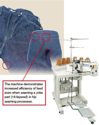 JUKI MS-3580S*0SN — Машина лучше всего подходит для стачивания внахлест джинсов, джинсовых курток, рабочих комбинезонов и т.д., изготовленных из тяжелых материалов