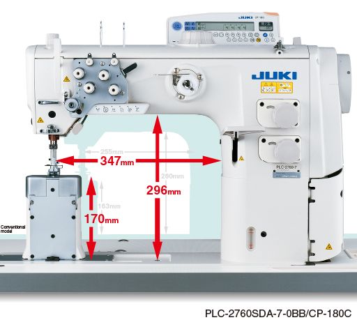 JUKI PLC-2760S-7 (Large hook) PLC-2760NS-7 (Large hook) PLC-2760NM-7 (Small hook) — Большое расстояние от рукава машины до иглы способствует улучшению работоспособности
