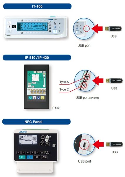 JUKI LZ-2290 Series（A、C） — Проверка и корректировка данных шитья