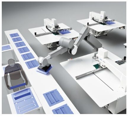 JUKI PS-800-13085 — Шаблонное шитьё кардинально повышает объёмы производства и производительность даже при сокращении штата